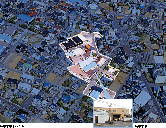 写真:埼玉工場上空から